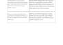 translate english to sinhala manually and accurately